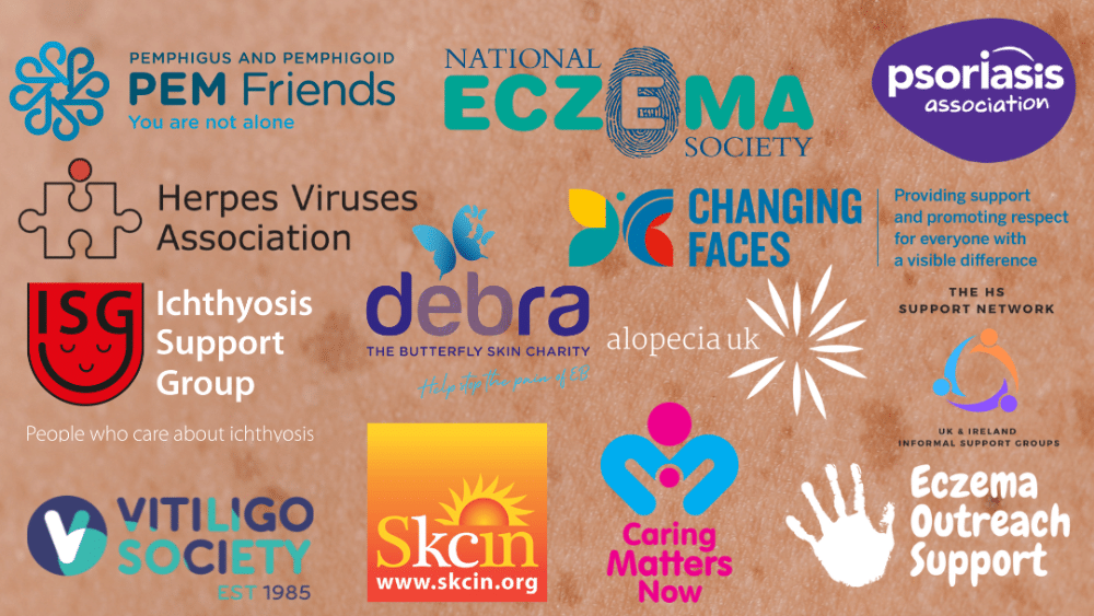 a poster showing the different groups supporting this survey including eczema UK